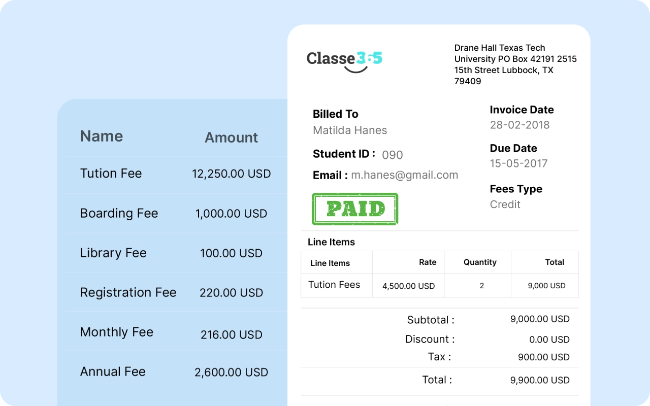 Centralized Financial Management